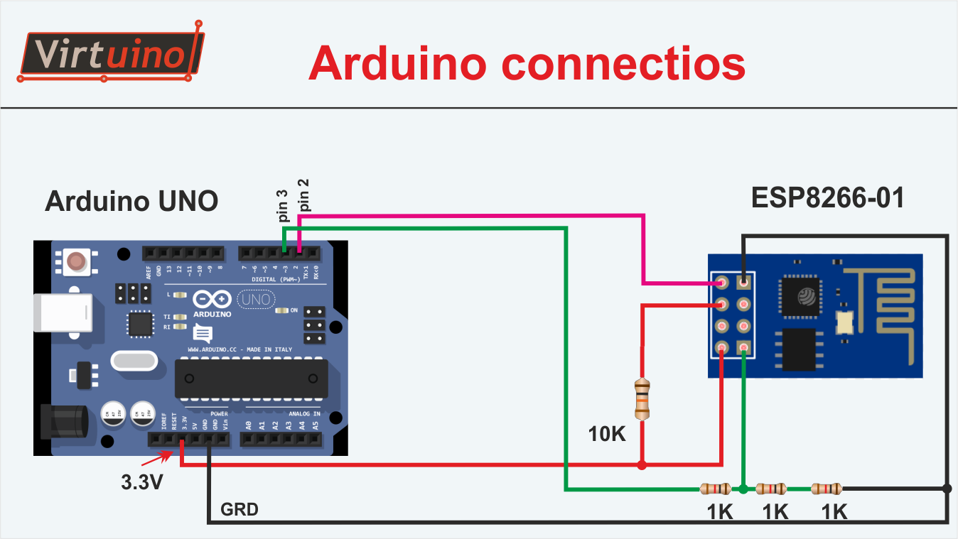 Arduino+ESP8266-01 home network wiring diagram 